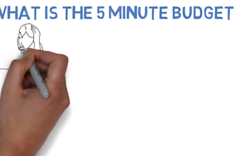 record an american male whiteboard or elearning narration