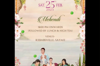 design indian wedding invitation card with caricature