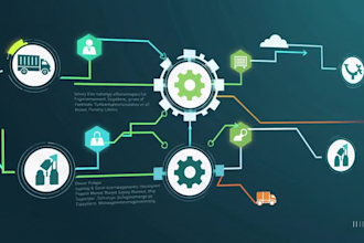 your expert supply chain and procurement consultant