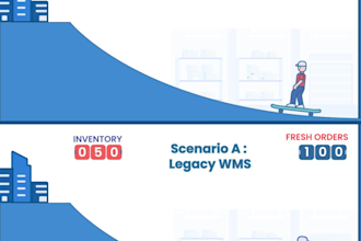 do custom animated gifs, logo,email signature
