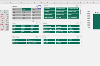 do financial modelling and dcf valuation of an enterprise