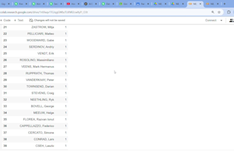 clean ,join , merge and data visualization