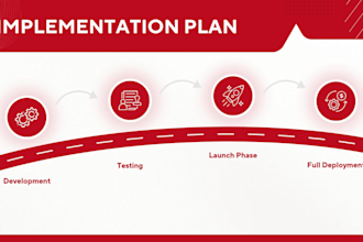 design urgent business sales presentation redesign pitch deck powerpoint