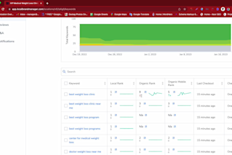 improve monthly local SEO to rank gbp in google 3 pack results