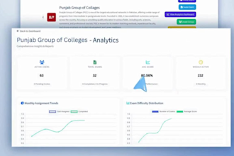 do animated software explainer, saas animation, explainer video, app, web promo
