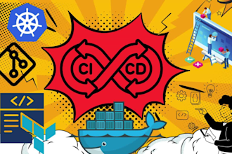 dockerize, setup cicd, deploy and monitor application