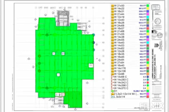 provide custom construction estimates for your needs