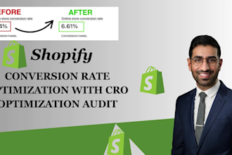 audit and review your shopify store for conversion rate optimization