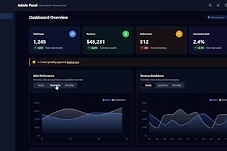 build a responsive react and nextjs dashboard or admin panel