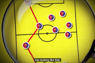 do football documentary video or edit nba, NFL for youtube