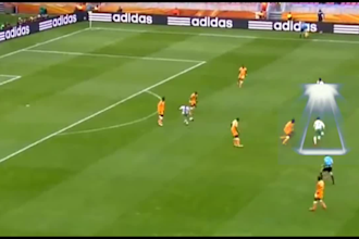 create soccer and copyright free football video highlights
