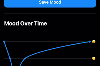 develop or fix your ios app in swift or swiftui, uikit