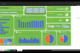 create interactive dashboards with pivot charts in excel