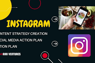 research and develop a successful content strategy