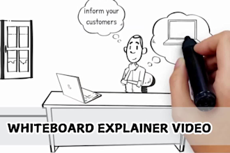 make custom whiteboard explainer video doodle video doodle whiteboard explainer