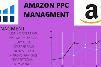 setup and optimize amazon advertising  campaigns as PPC ad expert