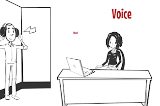 explanatory video on 2d animated whiteboard