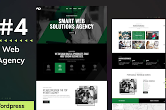 review your e com store and make it professional