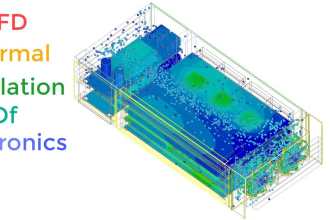 perform cfd thermal simulation for electronics cooling