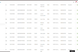 do listing products in bulk on walmart and increase your ROI