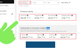 be pinterest marketing manager to grow your business