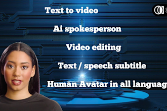 create video content creation, spokesperson video with colossyan ai synthesia