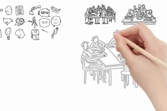 do whiteboard explainer video whiteboard animation stick figure animation