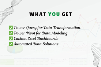 be your power query power pivot and excel data transformation expert