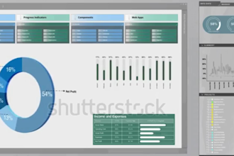 do business powerpoint presentations design and investor pitch deck design