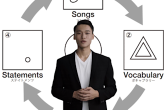 create ai spokesperson video with human voice in any language