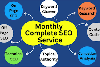 do complete monthly SEO services for top ranking