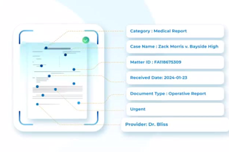create saas explainer, 2d animated, b2b start up, UI animation, app promo videos