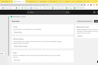unleash multi channel success, codisto expert for amazon, ebay, shopify, walmart