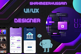 do figma axure ui ux prototyping
