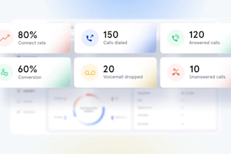 create a saas explainer video, app demo, and software explainer