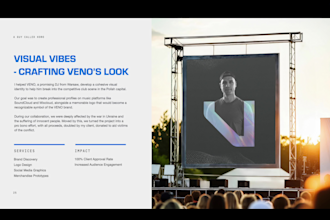 design unique brand identity that speaks to your audience