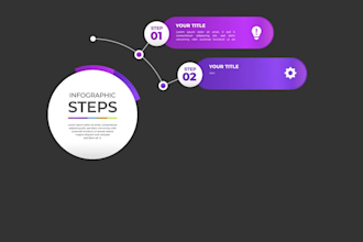 design infographics, flowcharts, diagrams, and pie charts