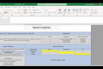 create project charter, wbs, gantt chart and project timelines