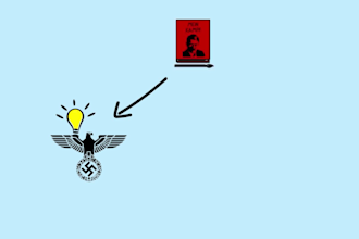 do faceless explained youtube video