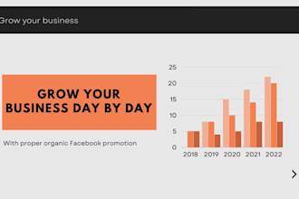 do organic facebook promotion and marketing