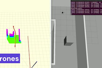 do drone and other simulation in ros, ros2, gazebo