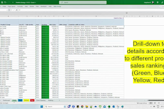 do excel data cleaning and standardize your data