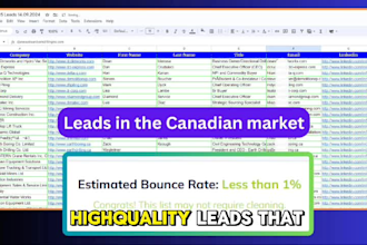b2b lead generation, email finding, and email list building