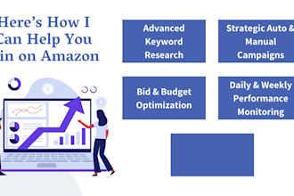 set up optimize and manage your amazon PPC campaigns