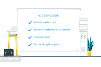 create your online course website lms content systeme io