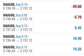 offer forex trading bot, forex ea bot, gold ea,forex trading robot, tradi