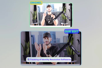 edit talking head videos in ali abdaal, iman ghazi style