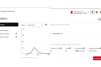 be your pinterest marketing manager to grow pins and boards