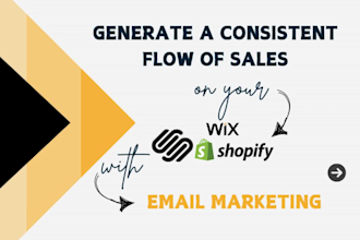 setup ecommerce klaviyo marketing email automation marketing shopify klaviyo