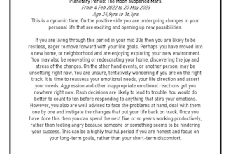 do a one page astrology forecast for the coming year